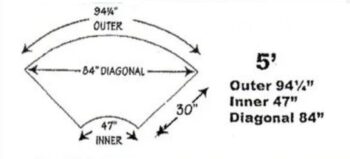 5SerpentinetableDimensionsjpg